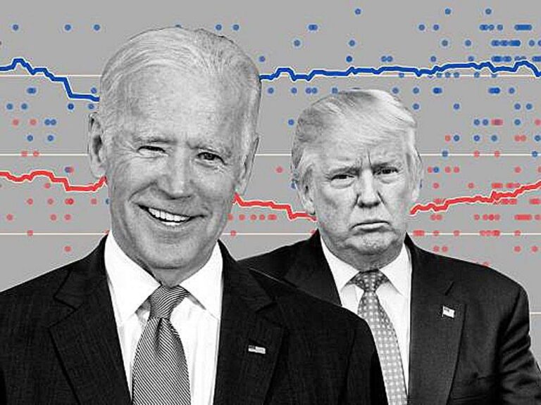 Biden on course for an election blowout, but Democrats fear another Trump surprise